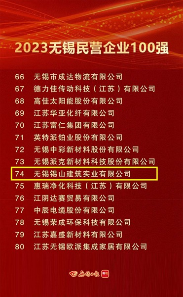 2023無錫民營企業(yè)100強(qiáng) - 副本.jpg